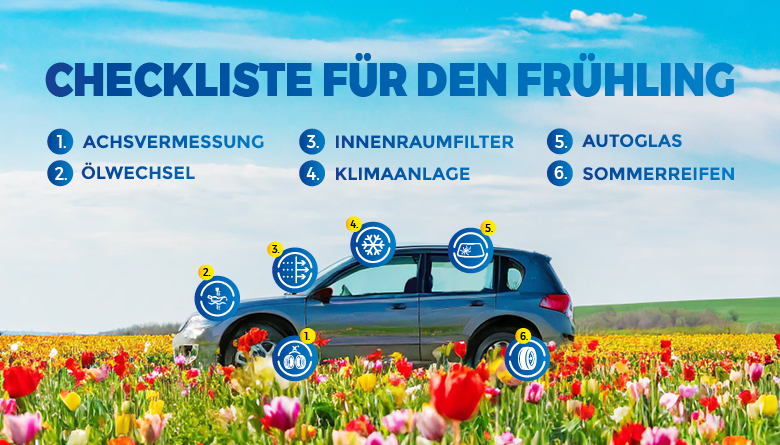 Auto Frühling Checkliste
