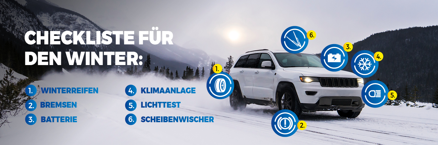 Auto winterfest machen Checkliste